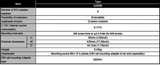 電源冗余系統(tǒng)主基板